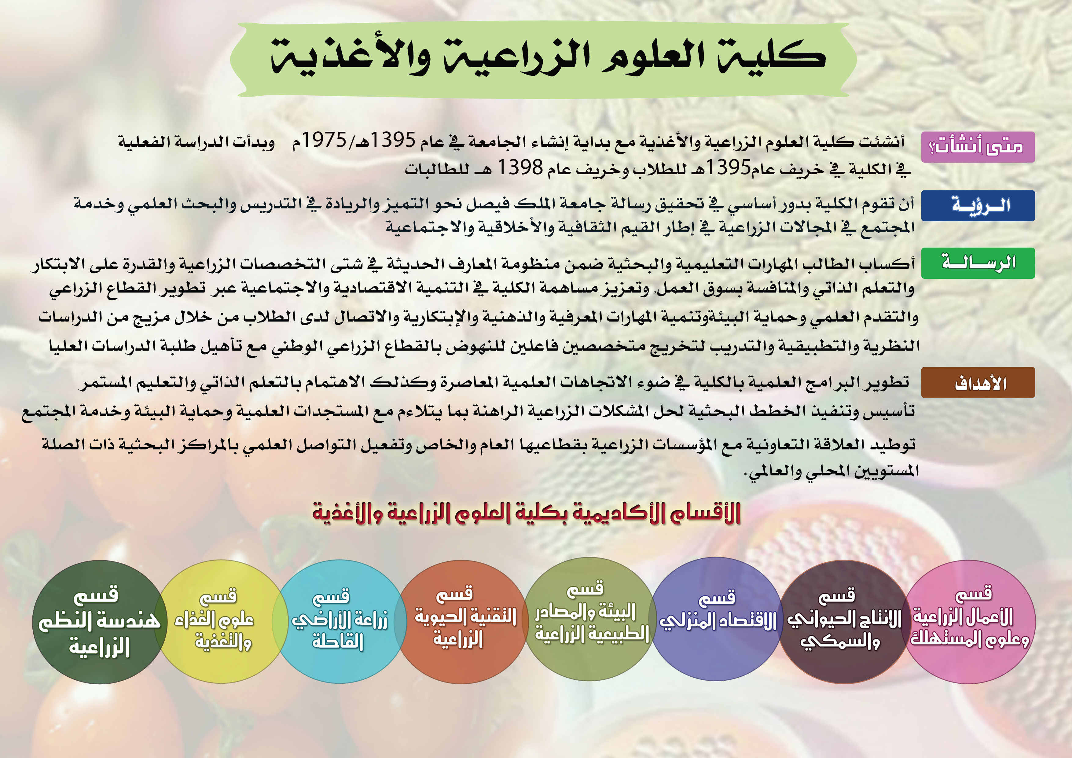 8800 أول تصميم تجاري